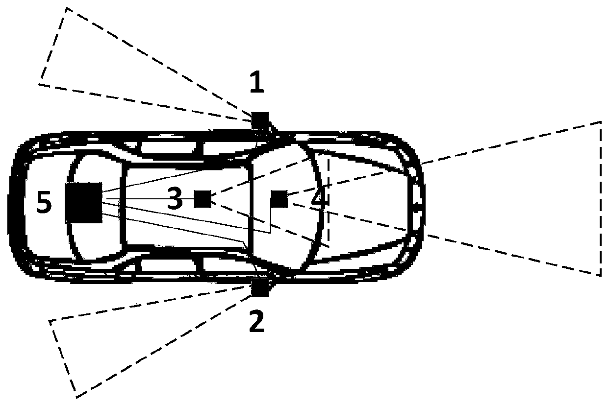 System for remote control driving control