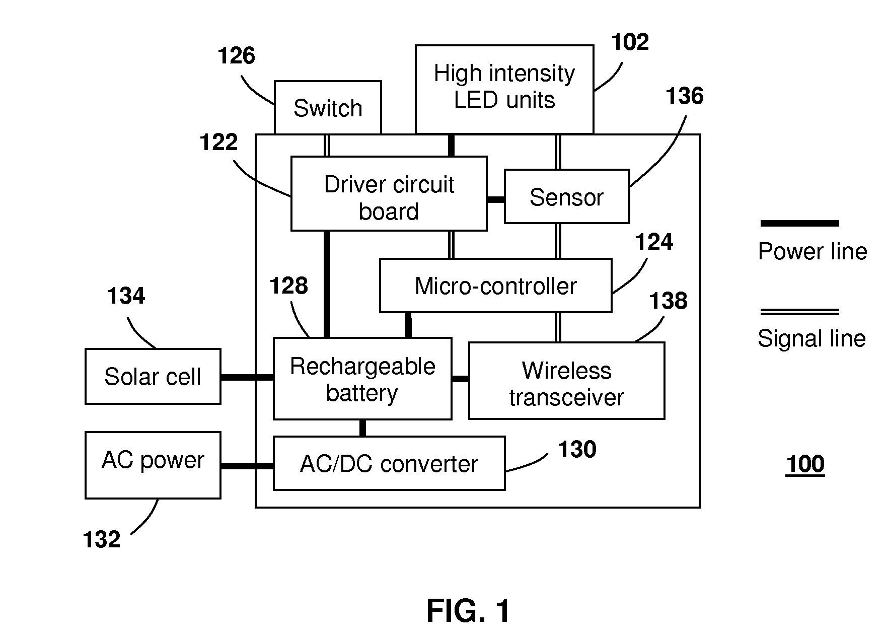 Novel lighting apparatus for navigational aids