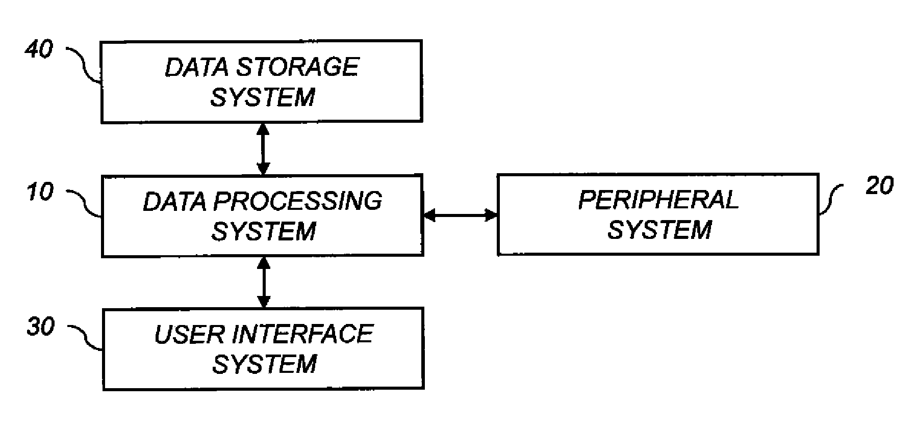 Forming 3D models using periodic illumination patterns