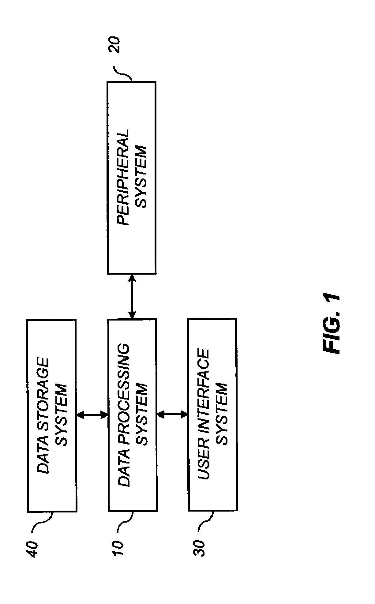 Forming 3D models using periodic illumination patterns