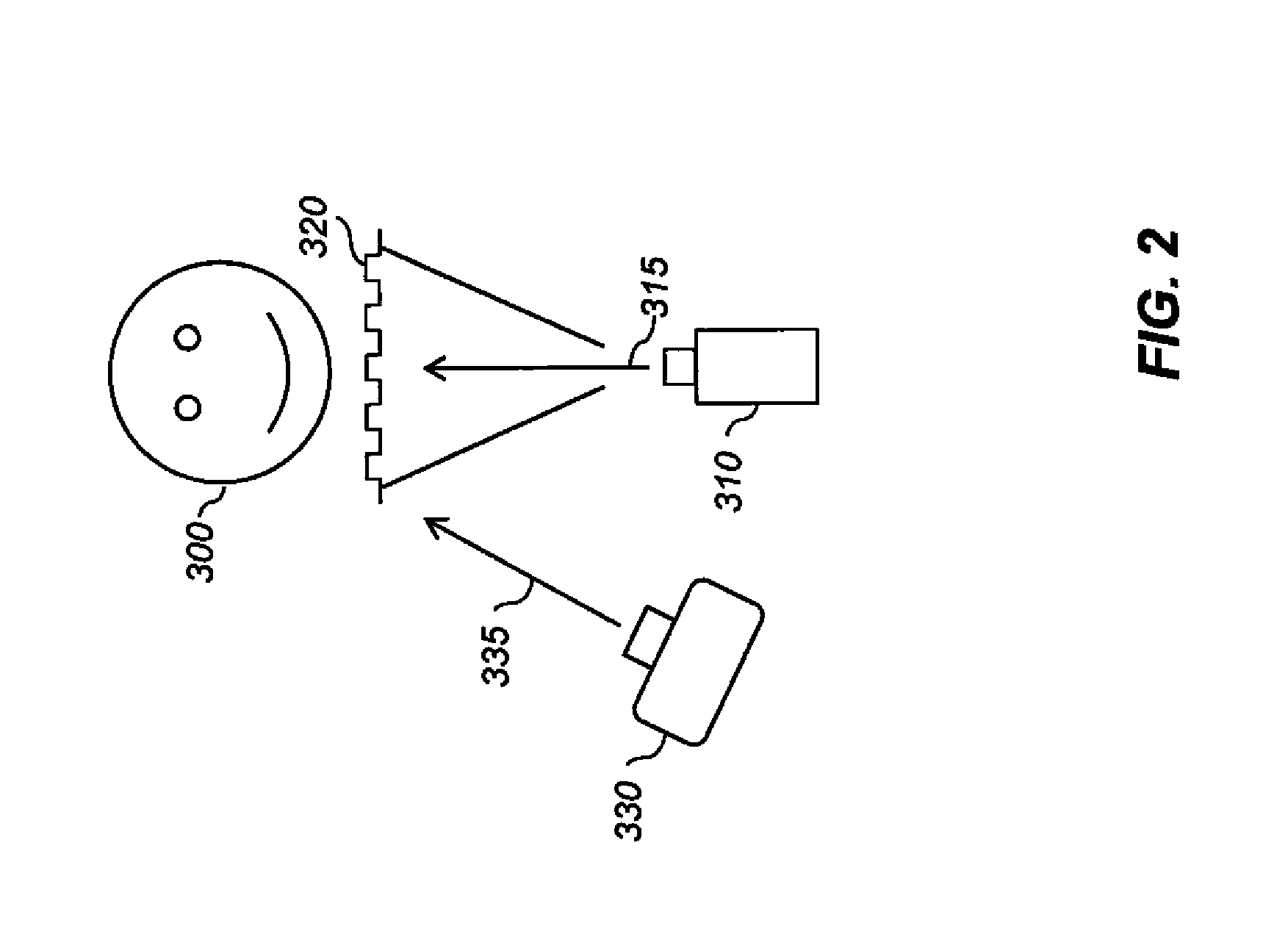 Forming 3D models using periodic illumination patterns