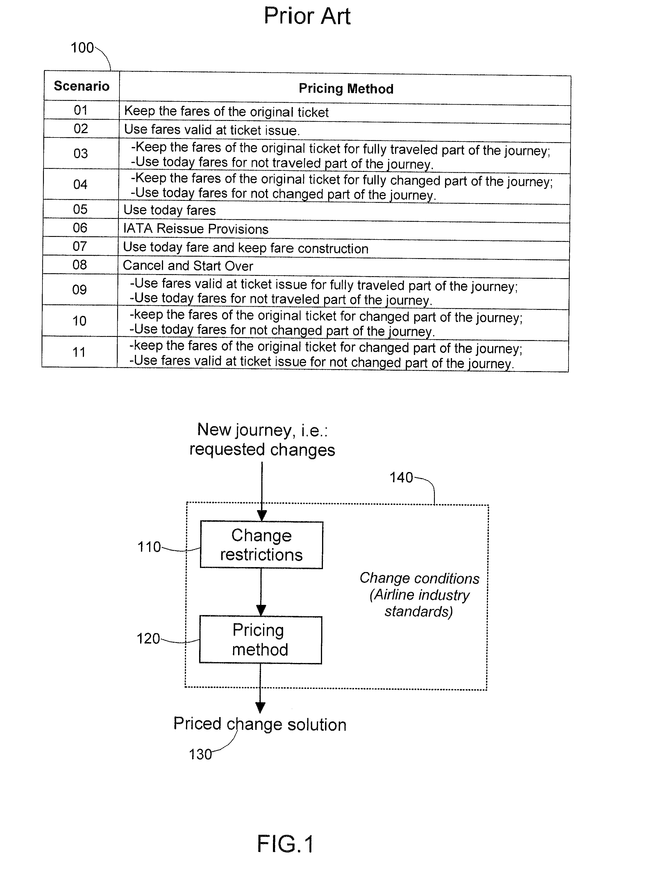 Airline ticket change constrainer