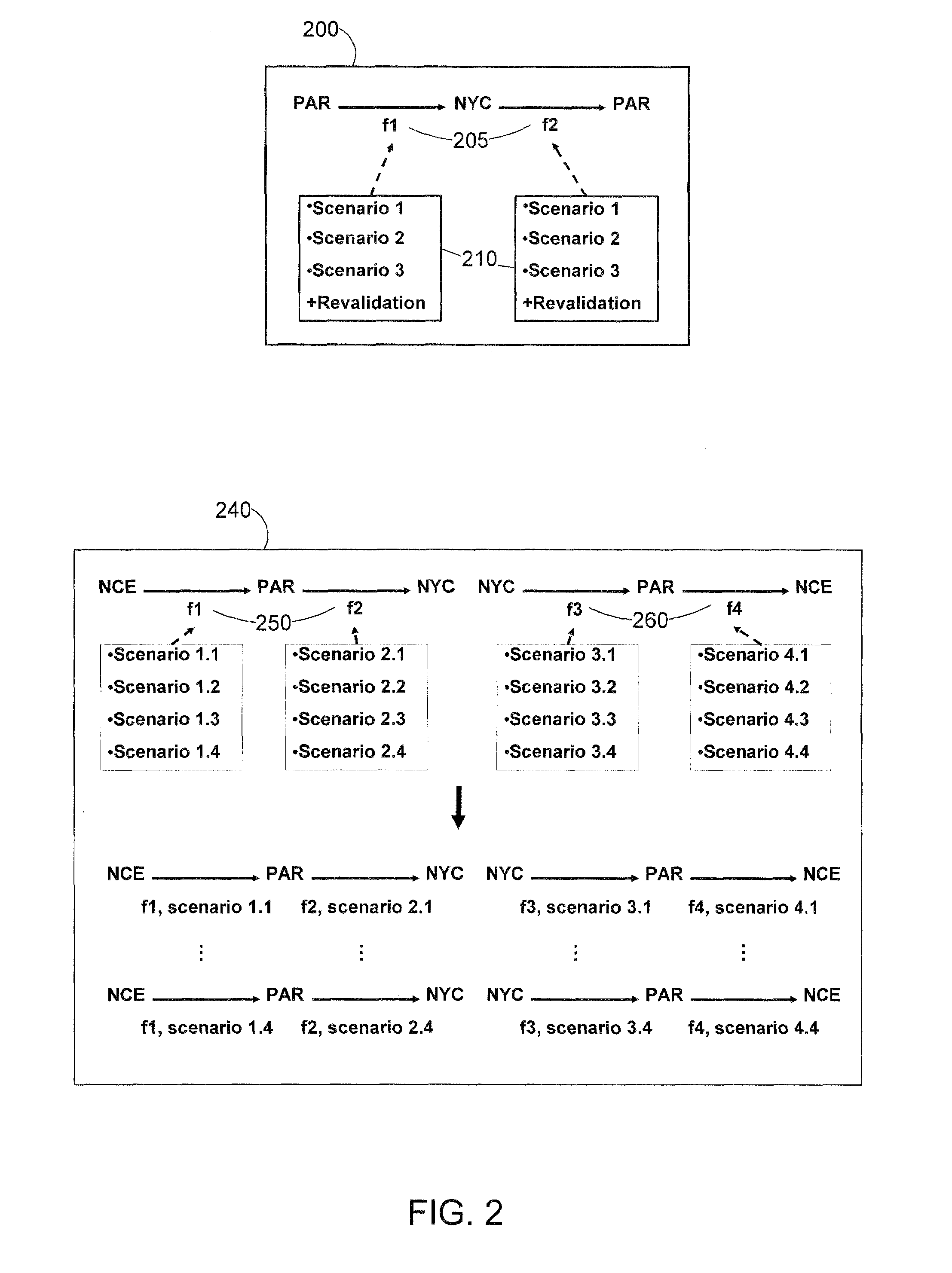 Airline ticket change constrainer