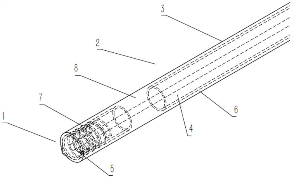 A Microwave Ablation Antenna Based on Helical Slot Structure