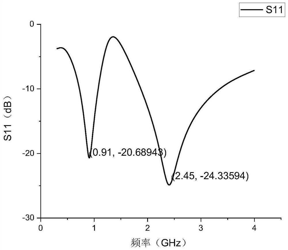 A Microwave Ablation Antenna Based on Helical Slot Structure