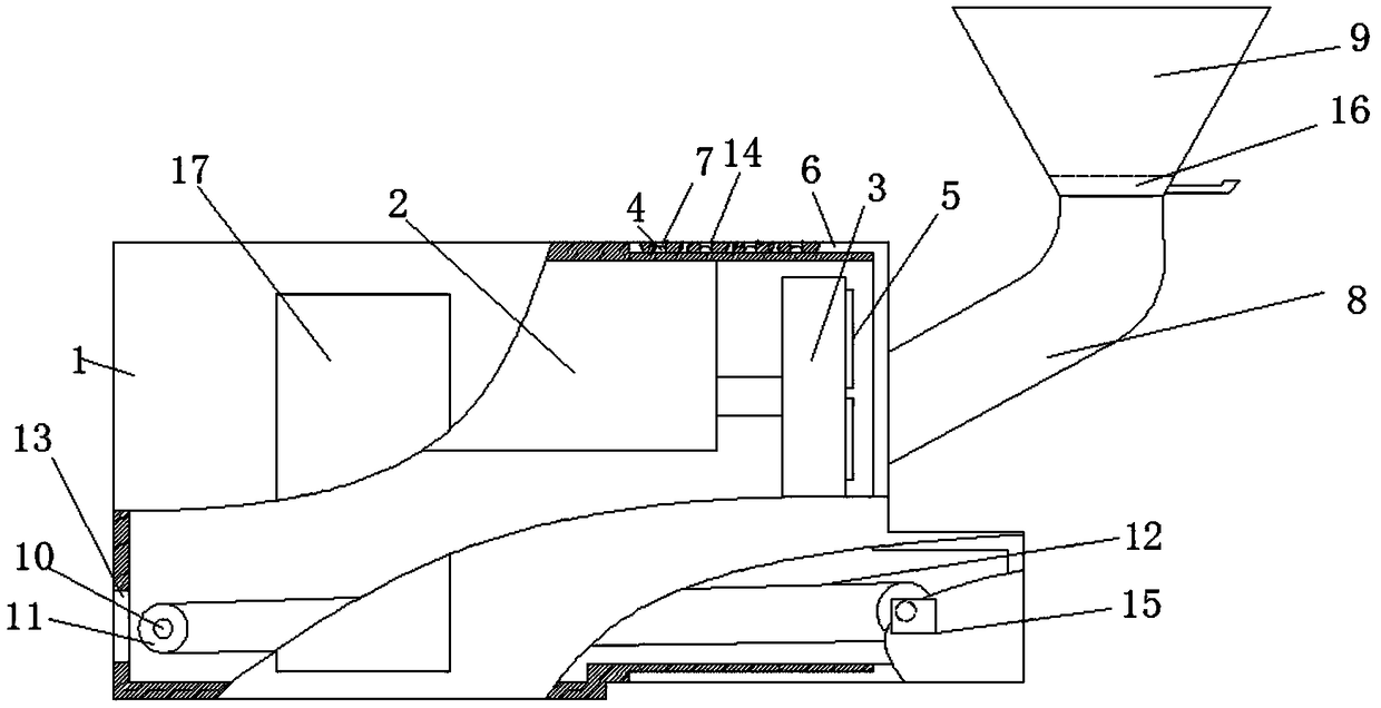 Food mechanical potato slicing equipment