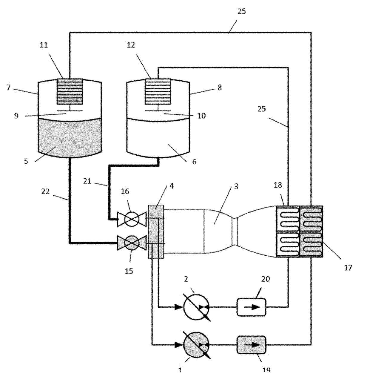 Micropump-fed autogenous pressurization system