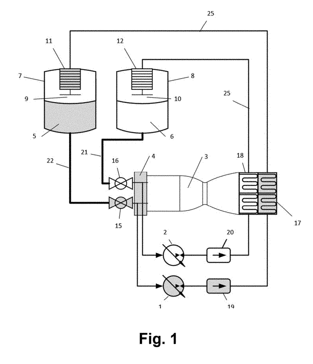 Micropump-fed autogenous pressurization system