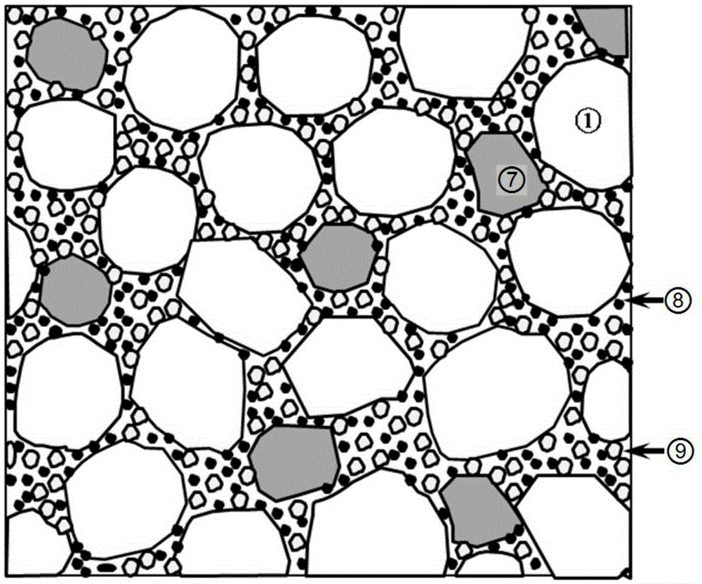 Multi-main-phase Nd-Fe-B type permanent magnet with high crack resistance and high coercive force and preparation method thereof