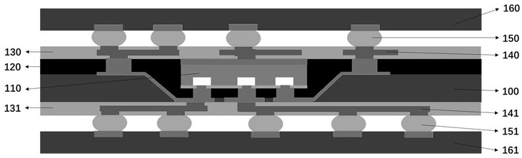 A 3D stacked fan-out package structure and its manufacturing method