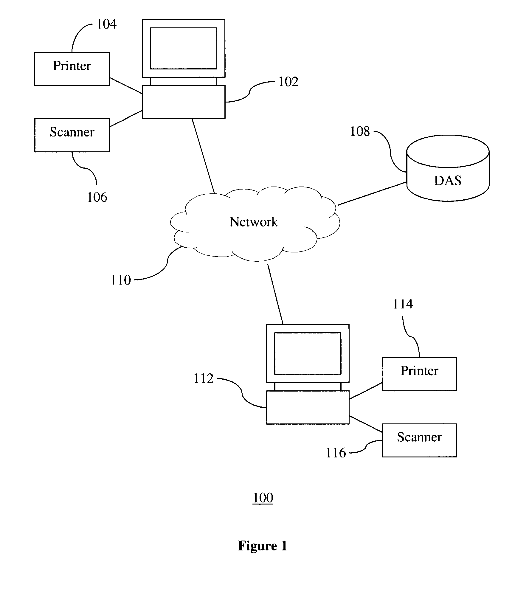 Document Verification Method And System