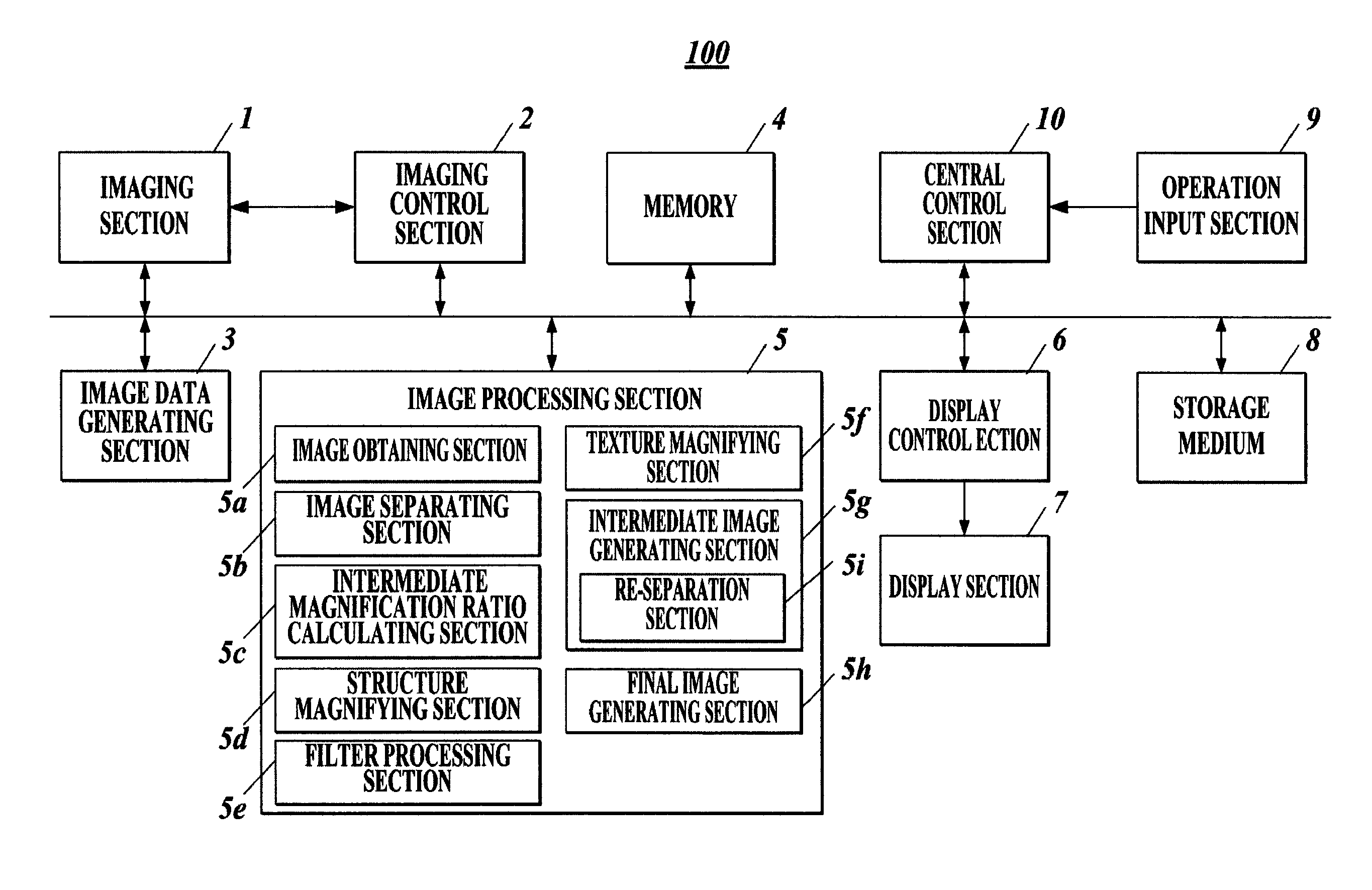 Image processing apparatus, image processing method, and storage medium