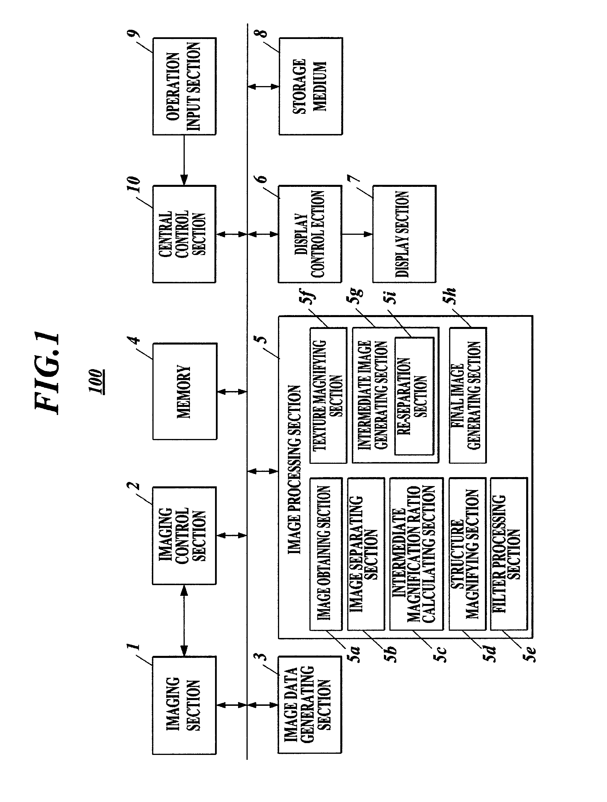 Image processing apparatus, image processing method, and storage medium