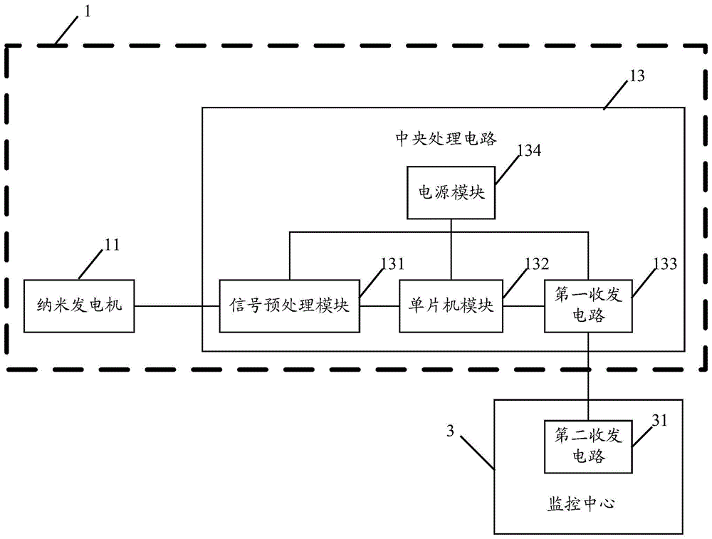 A prison cell monitoring device, system and method