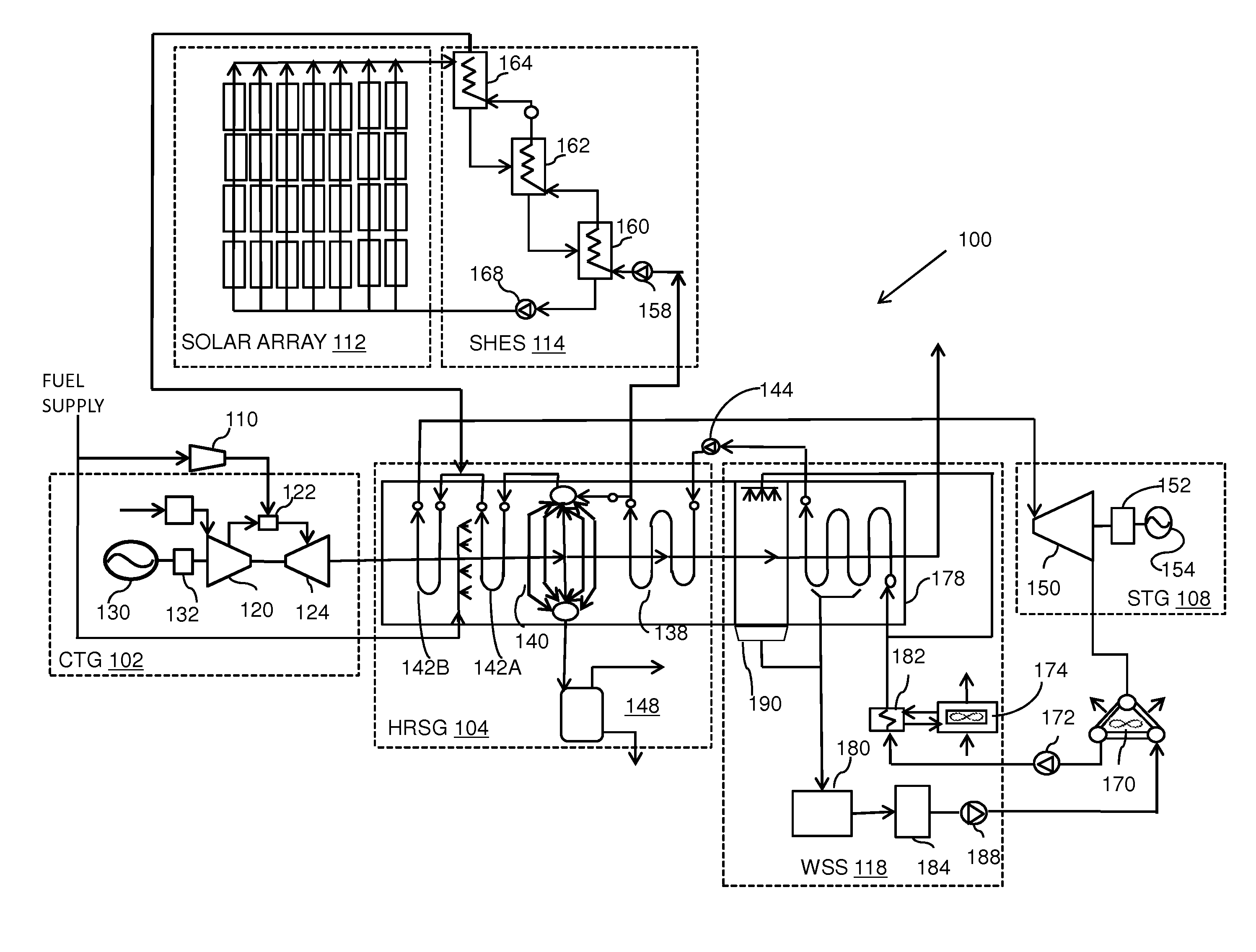 Solar heating of working fluid in a concentrated solar power-enabled power plant