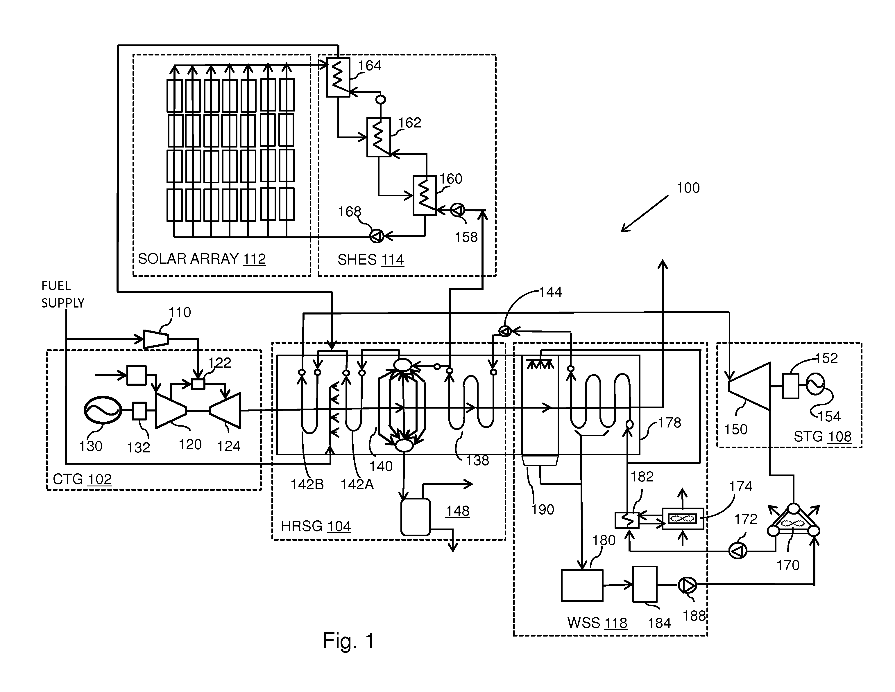 Solar heating of working fluid in a concentrated solar power-enabled power plant