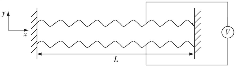 A terminal and screen control method applied to the terminal