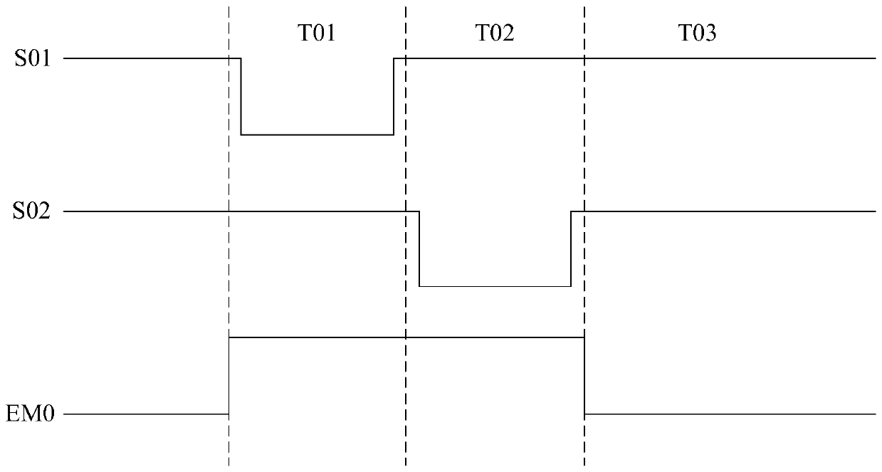 Display panel and display device