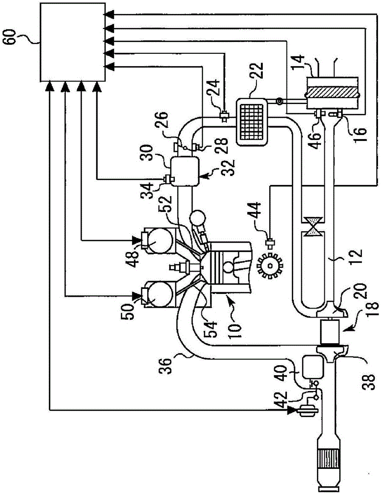 Control device for internal combustion engine