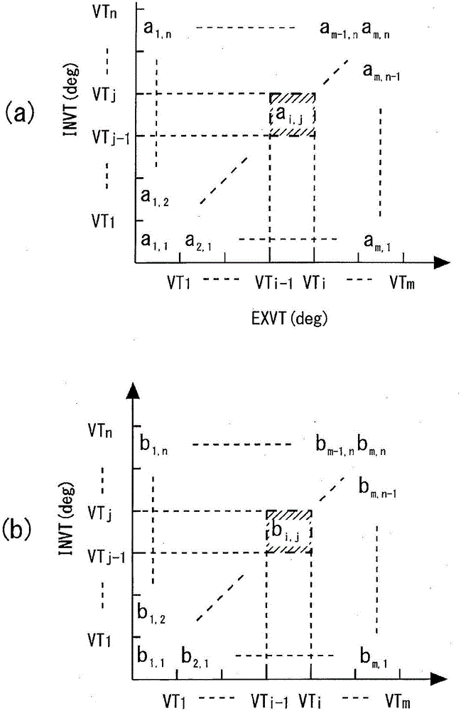 Control device for internal combustion engine