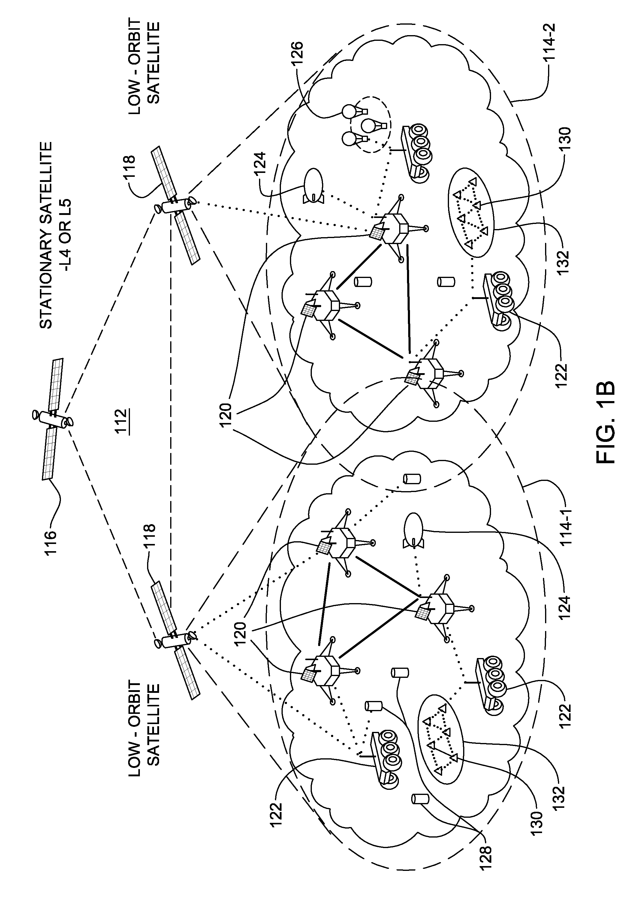 Interplanetary communications network, interplanetary communications network backbone and method of managing interplanetary communications network