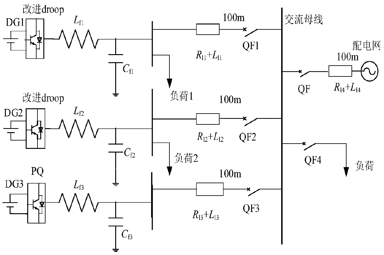 Micro-grid multi-master-slave mixed control method based on improved droop control