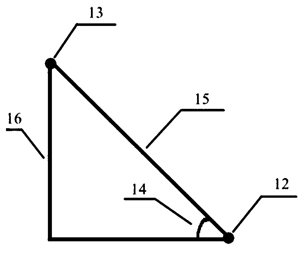 Laser rangefinder for house measurement, and method thereof