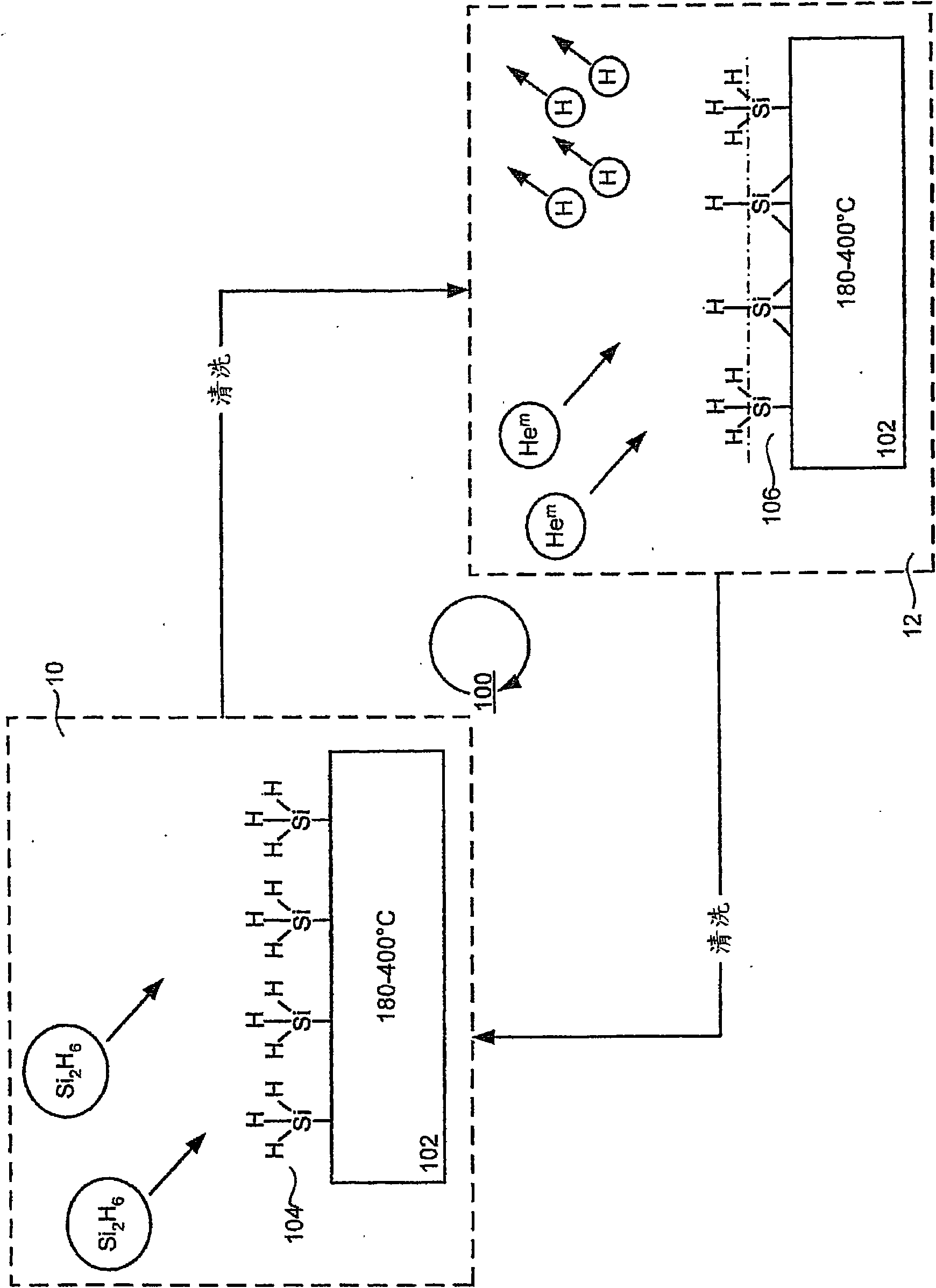 Technique for atomic layer deposition