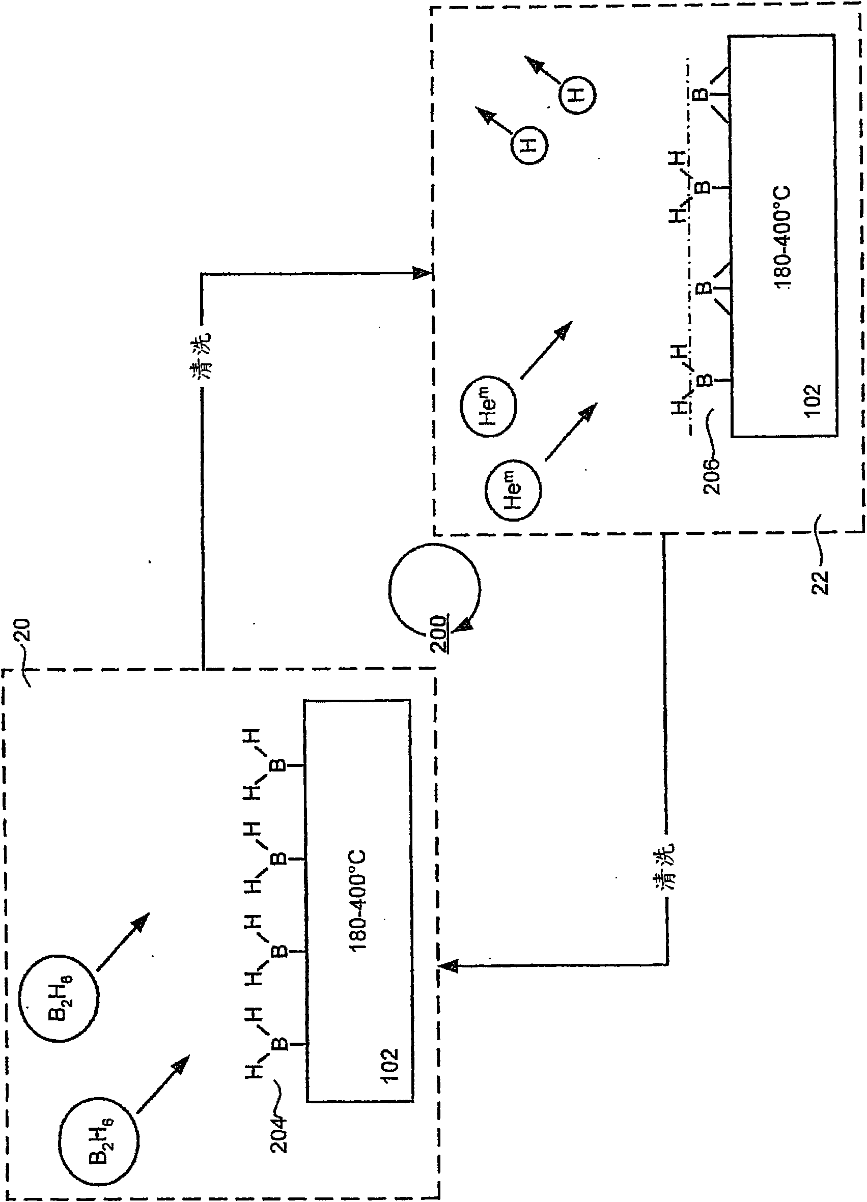 Technique for atomic layer deposition