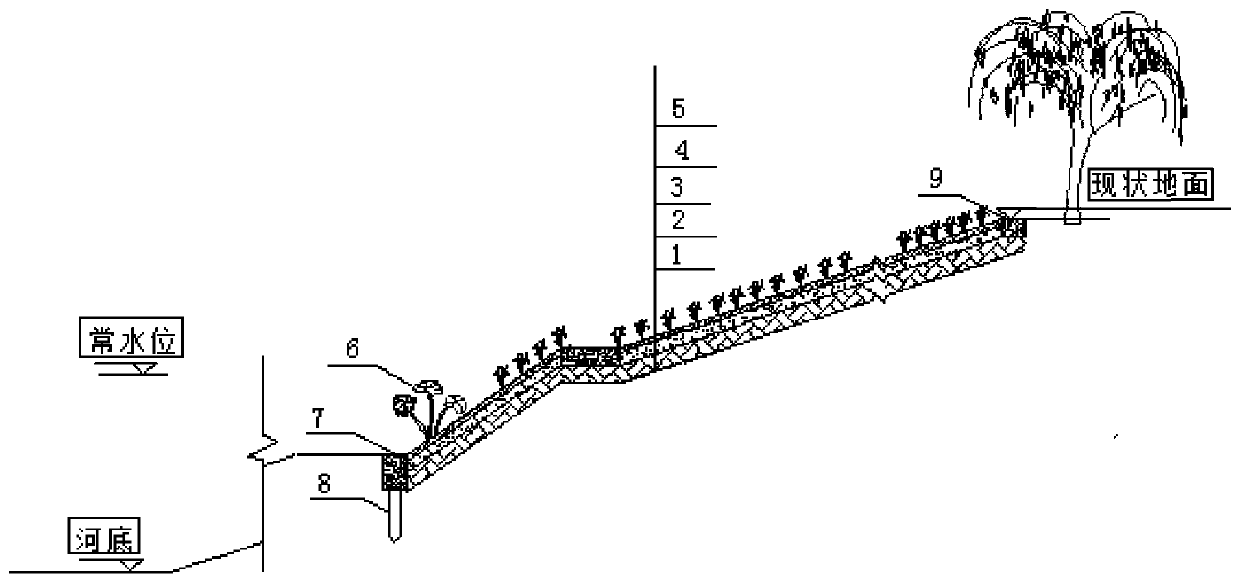 Sludge ceramsite concrete ecological revetment construction method