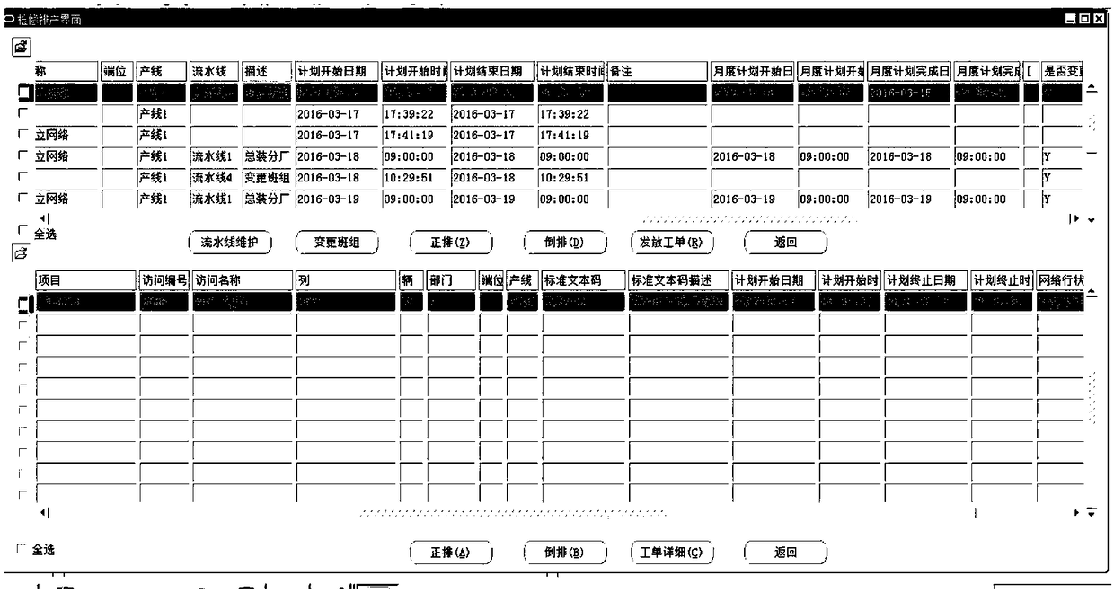 Intelligent overhaul management method for railway traffic equipment