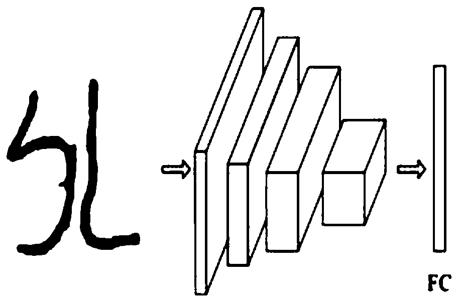 Ancient Yi nationality text character restoration method of a double discriminator GAN