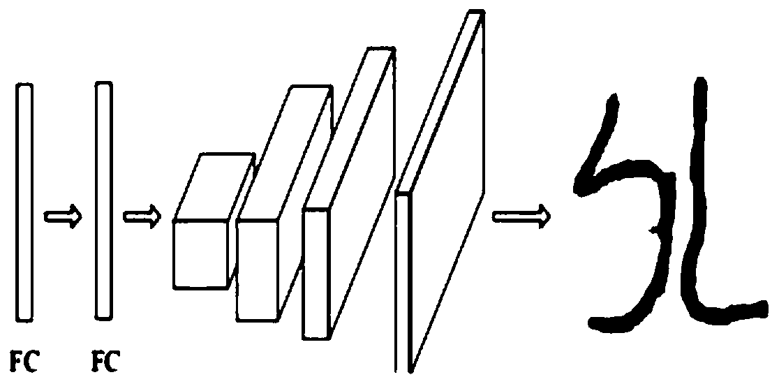 Ancient Yi nationality text character restoration method of a double discriminator GAN