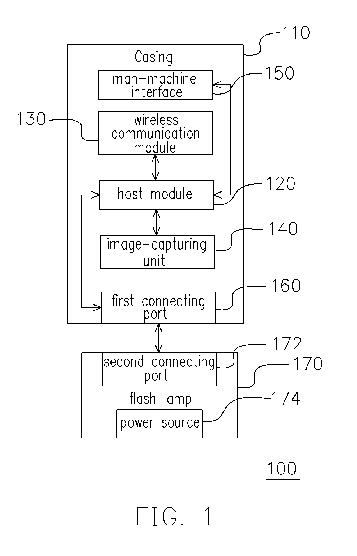 [portable communication device]