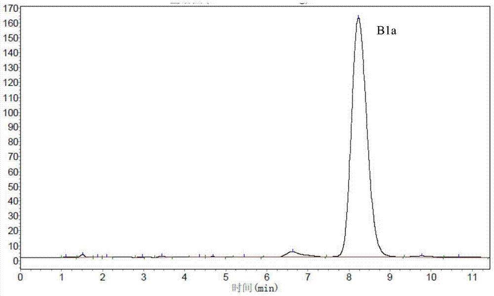 Mutant strain of high-yield abamectin B component and screening method thereof