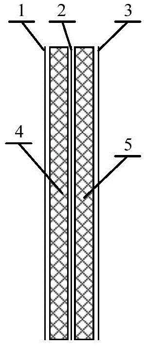 Large-bandwidth and small-size periodic unit frequency selective surface structure