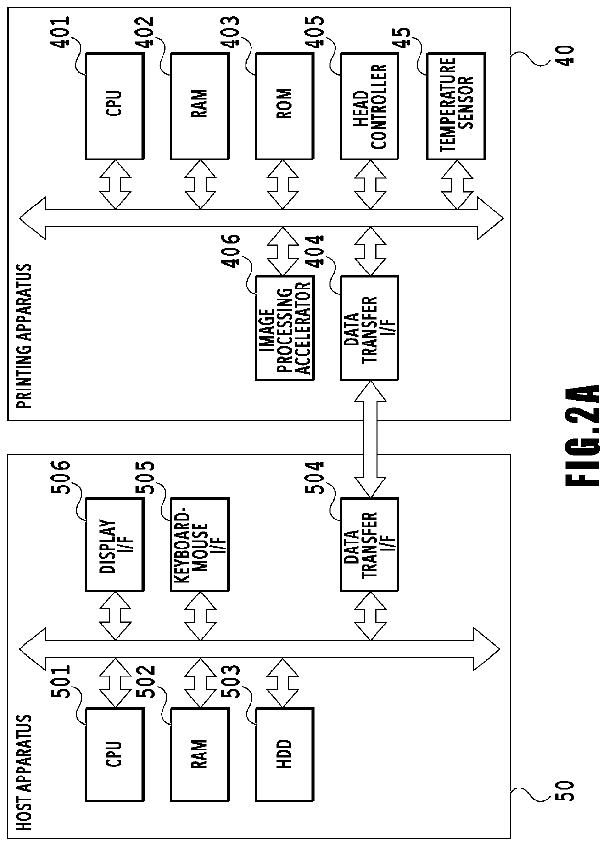 Printing apparatus, printing method, and storage medium