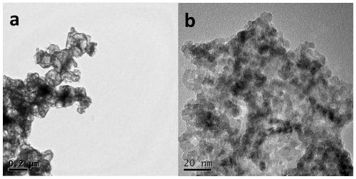 Preparation method of low-overpotential cobalt-based composite electrolyzed water oxygen evolution catalyst