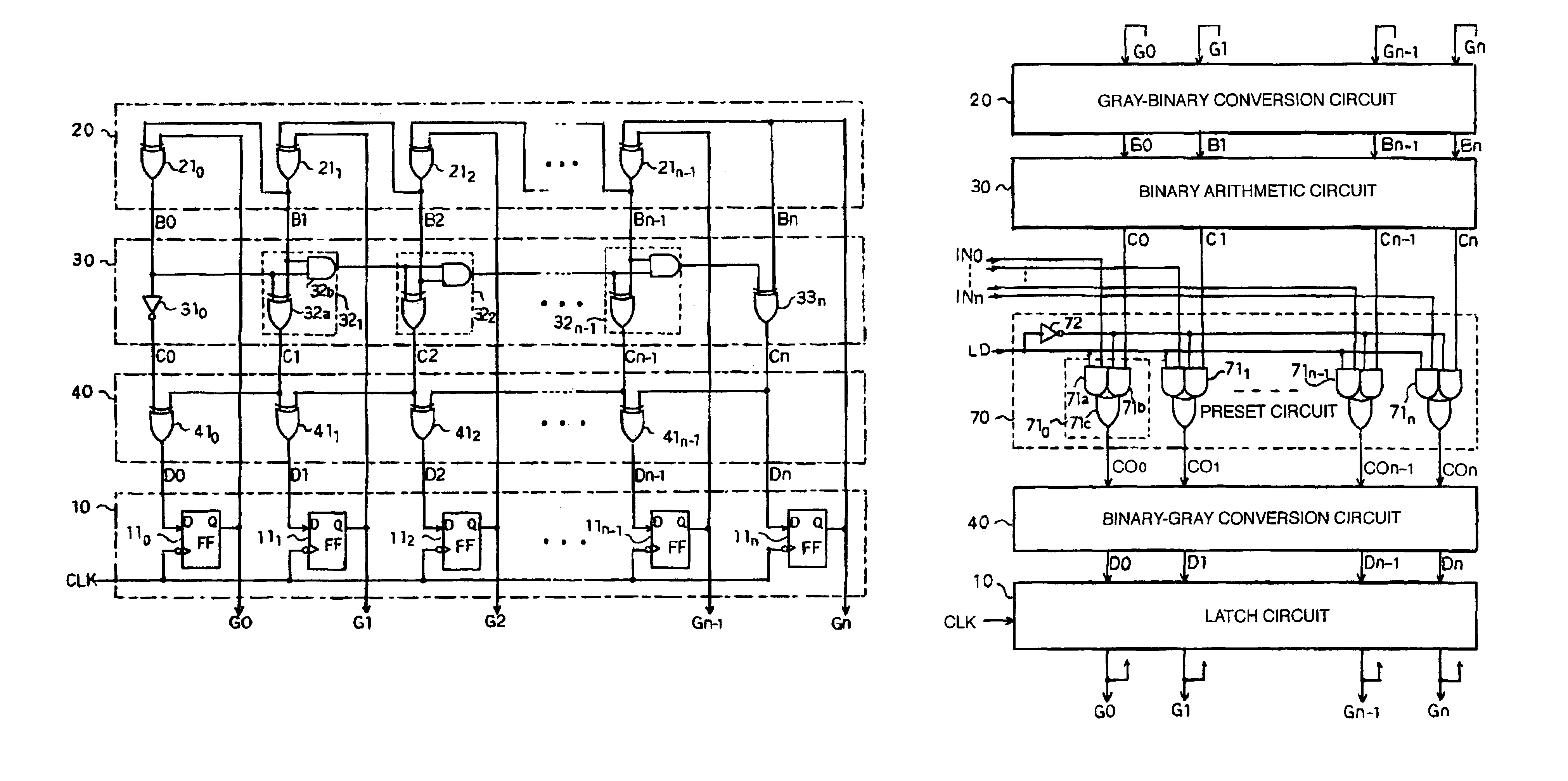 Gray code counter