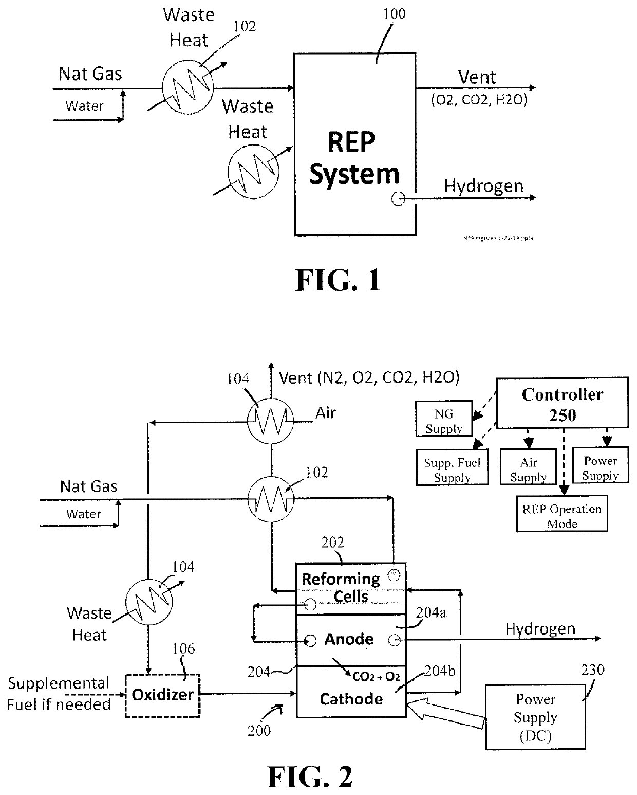 Reformer-electrolyzer-purifier (REP) assembly for hydrogen production, systems incorporating same and method of producing hydrogen