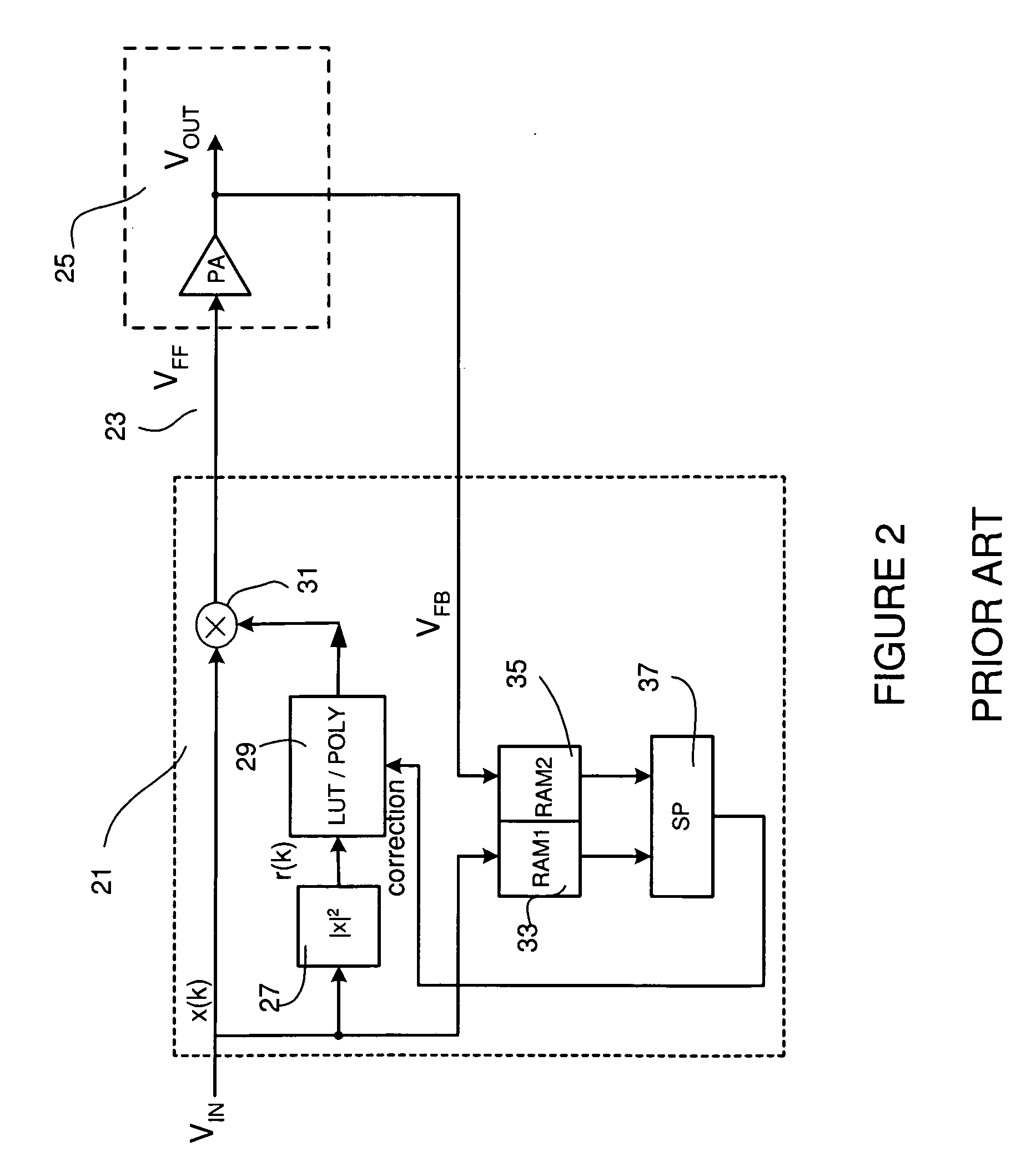 System and methods for digitally correcting a non-linear element using a digital filter for predistortion