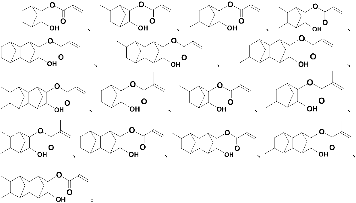 Acrylate compound for coatings, preparation method of acrylate compound, and coating comprising acrylate compound and application of coating