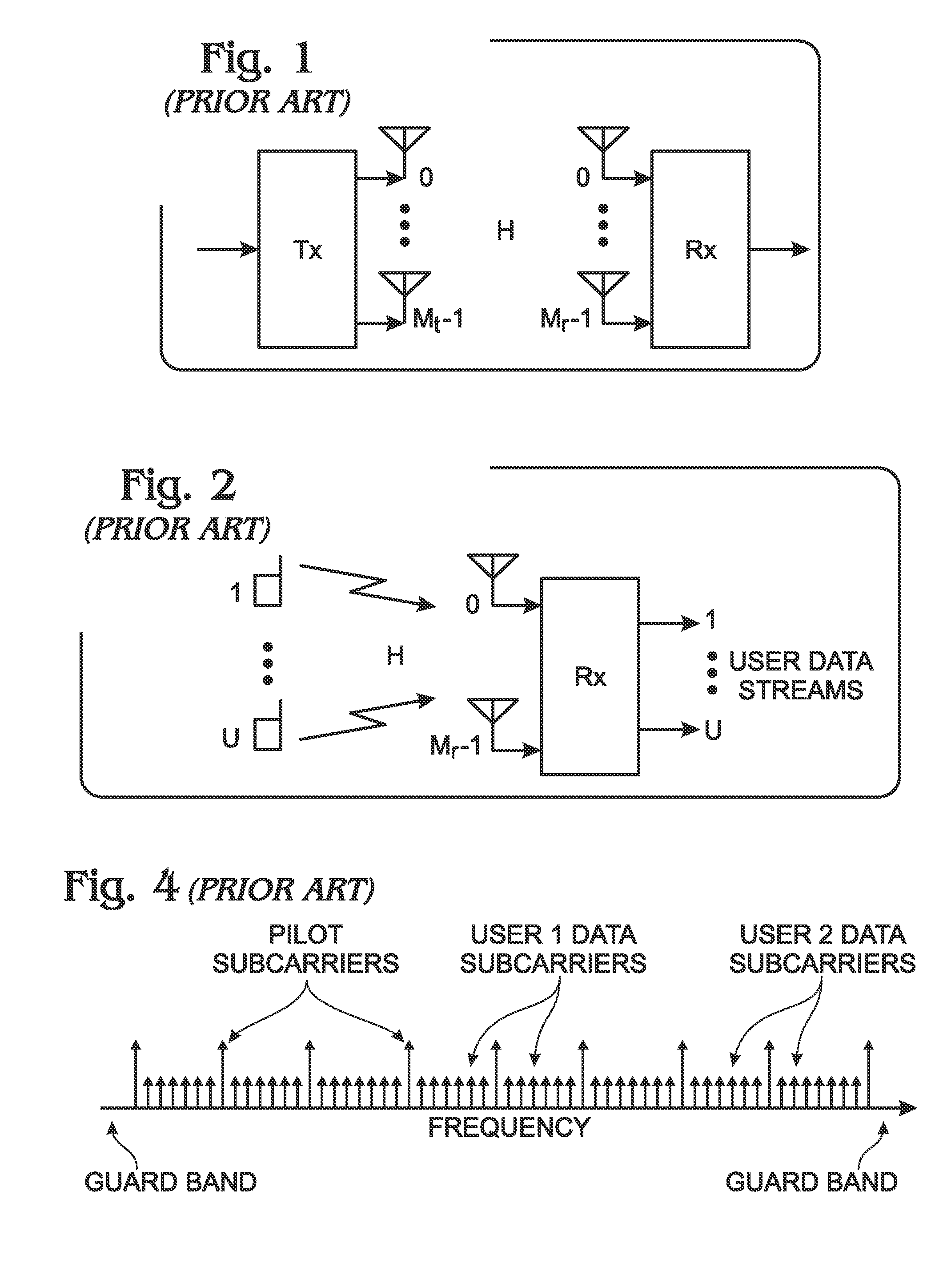 Multiuser multiple-input multiple-output (MU-MIMO) channel estimation for multicarrier communications