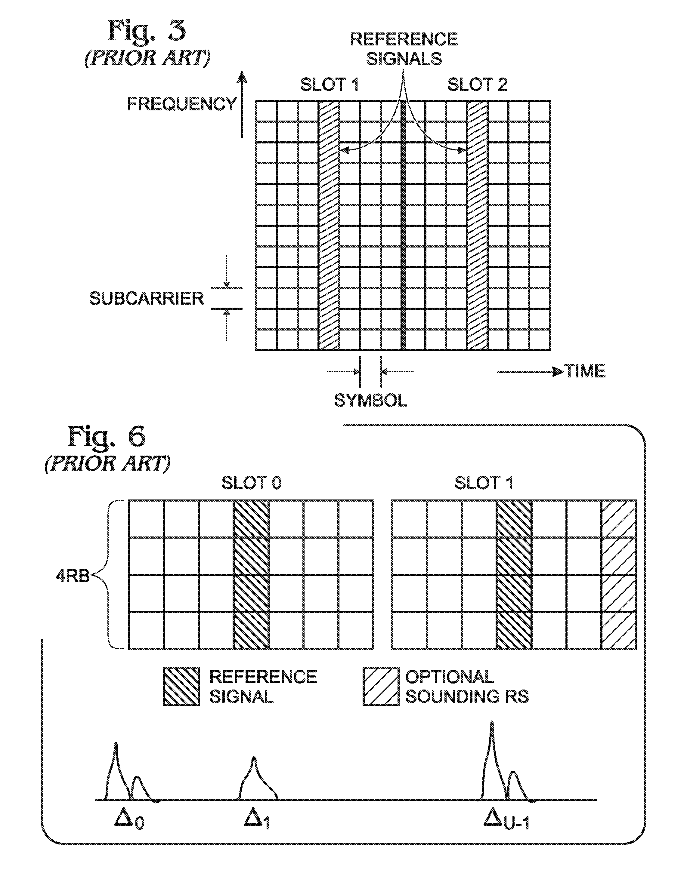 Multiuser multiple-input multiple-output (MU-MIMO) channel estimation for multicarrier communications