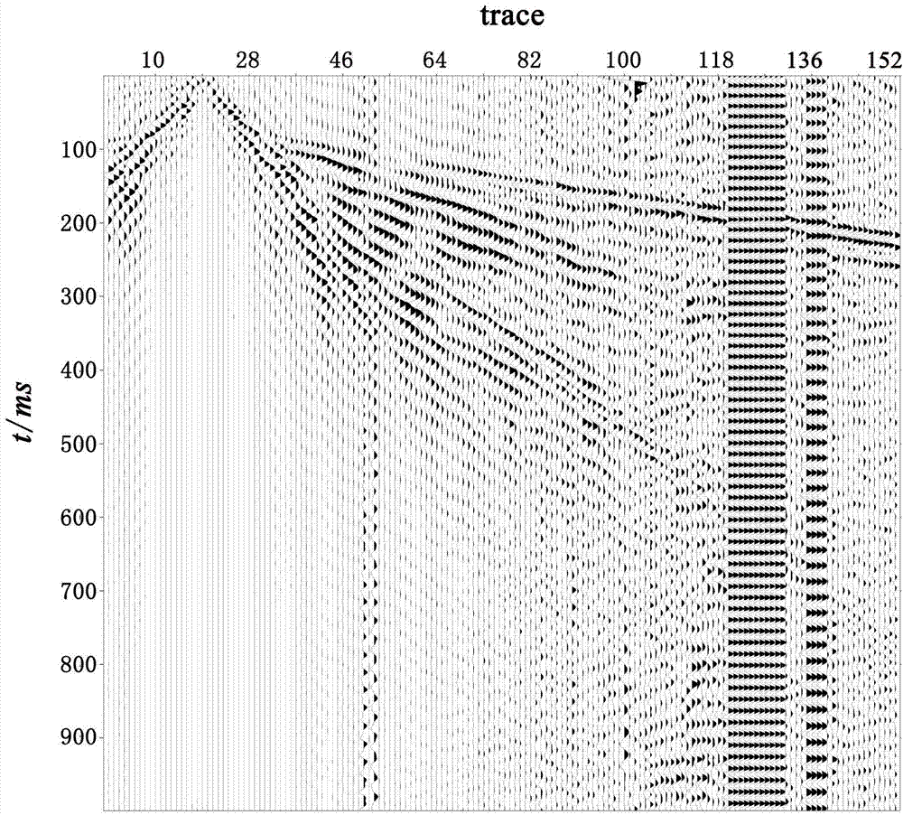 Method for detecting seismic data of controllable seismic sources on basis of multistage threshold median filtering