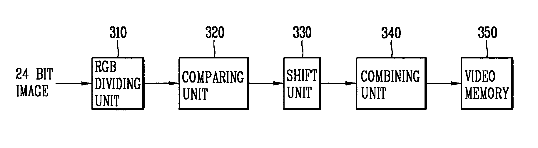 Image converting apparatus and method thereof