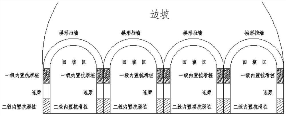 Built-in anti-slide pile active reinforcing method suitable for unstable slope