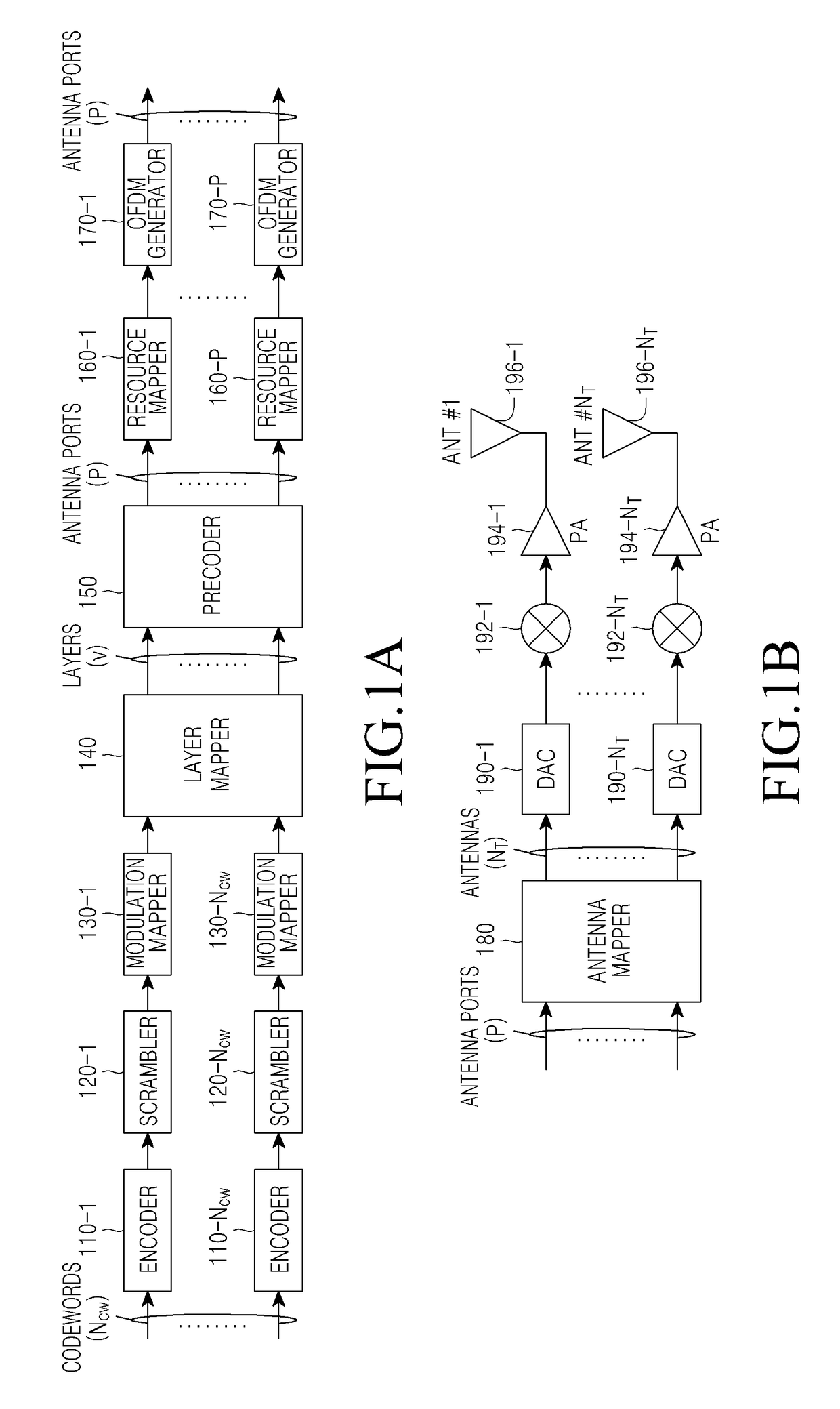 Method and apparatus for transmitting and receiving signals in multi-antenna communication system