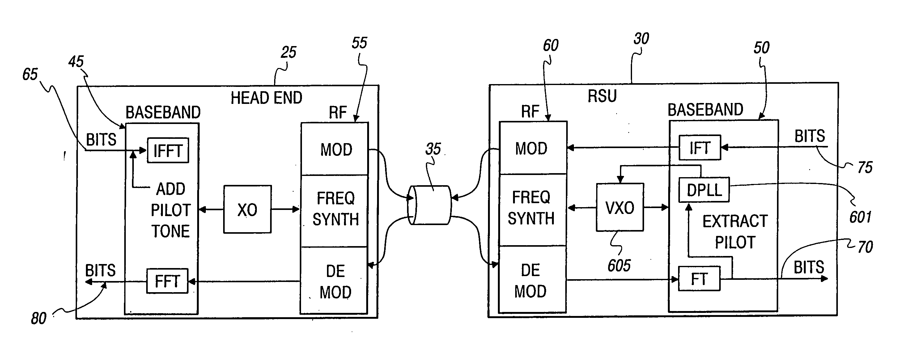 Apparatus and method for symbol alignment in a multi-point OFDM/DMT digital communications system