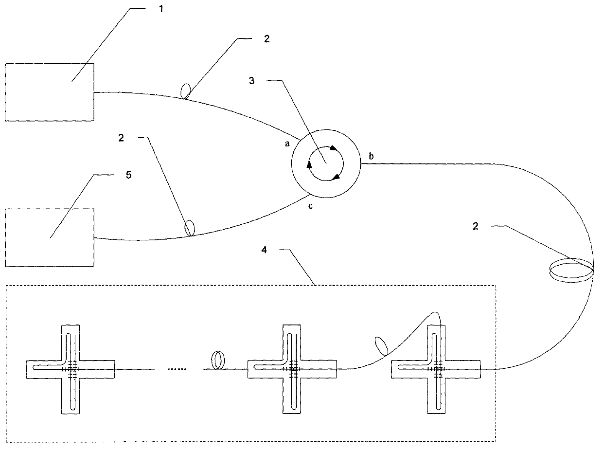 Flexible high-temperature raster strain foil for two-dimensional stress detection